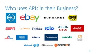 Who uses APIs in their Business?
10
 
