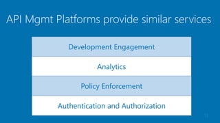 API Mgmt Platforms provide similar services
13
Authentication and Authorization
Analytics
Policy Enforcement
Development Engagement
 
