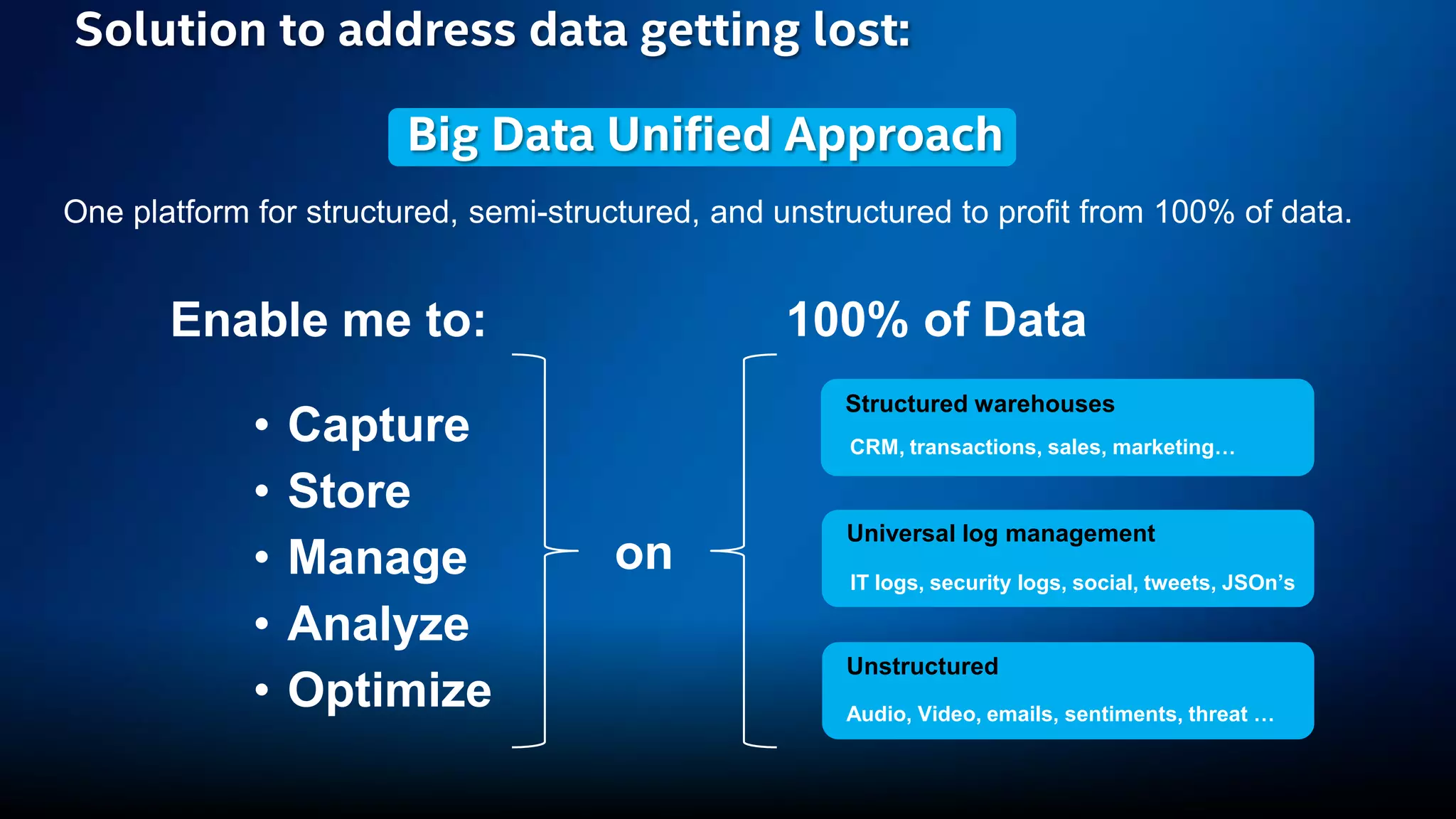 Solution to address data getting lost:
Big Data Unified Approach
One platform for structured, semi-structured, and unstructured to profit from 100% of data.
• Capture
• Store
• Manage
• Analyze
• Optimize
Universal log management
Structured warehouses
Unstructured
100% of DataEnable me to:
on
CRM, transactions, sales, marketing…
IT logs, security logs, social, tweets, JSOn’s
Audio, Video, emails, sentiments, threat …
 