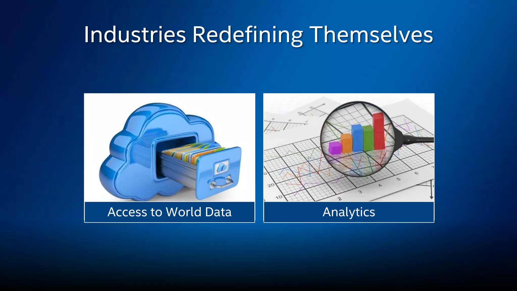 Industries Redefining Themselves
AnalyticsAccess to World Data
 