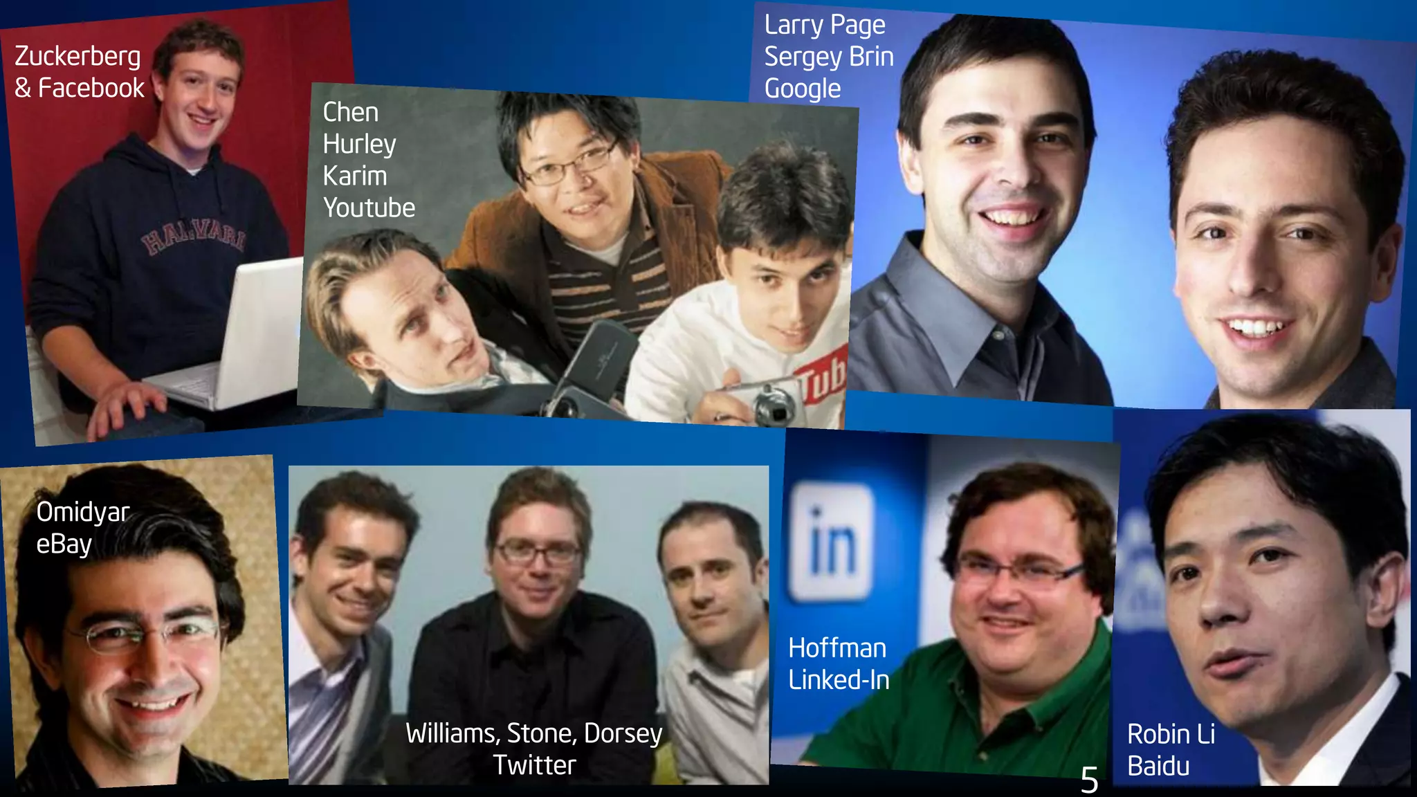 Zuckerberg
& Facebook
Larry Page
Sergey Brin
Google
Chen
Hurley
Karim
Youtube
Robin Li
Baidu
Omidyar
eBay
Williams, Stone, Dorsey
Twitter
Hoffman
Linked-In
5
 