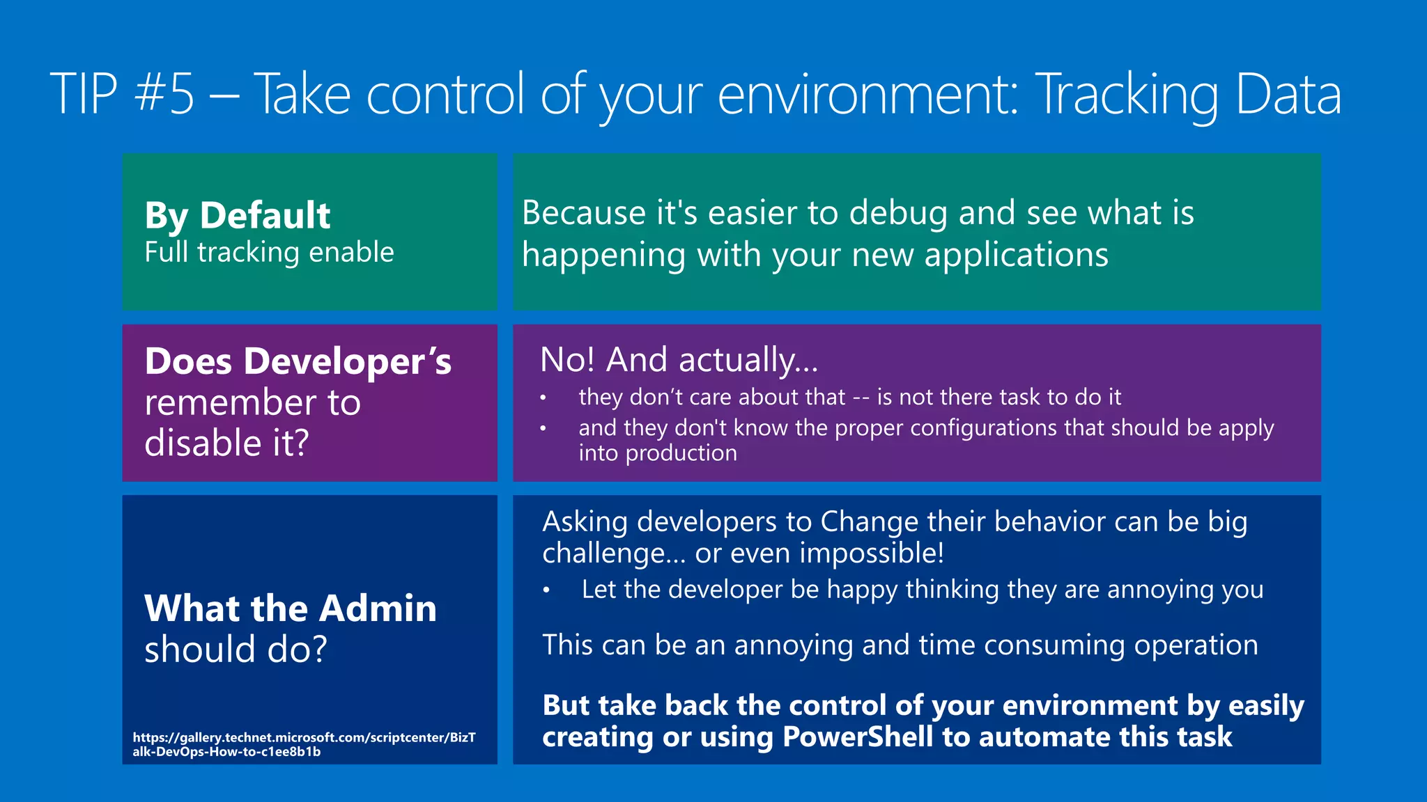 Full tracking enable
 