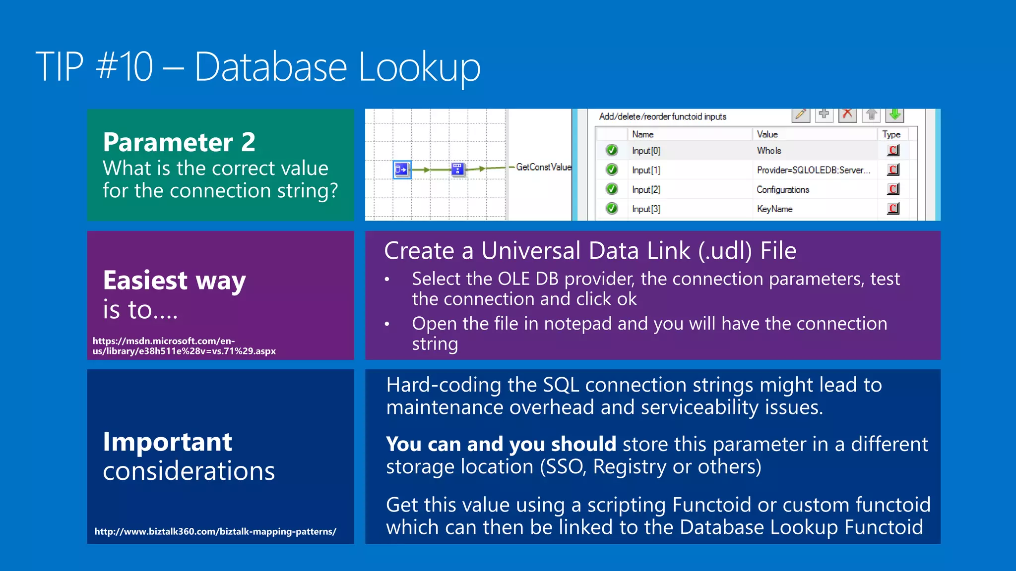 What is the correct value
for the connection string?
 