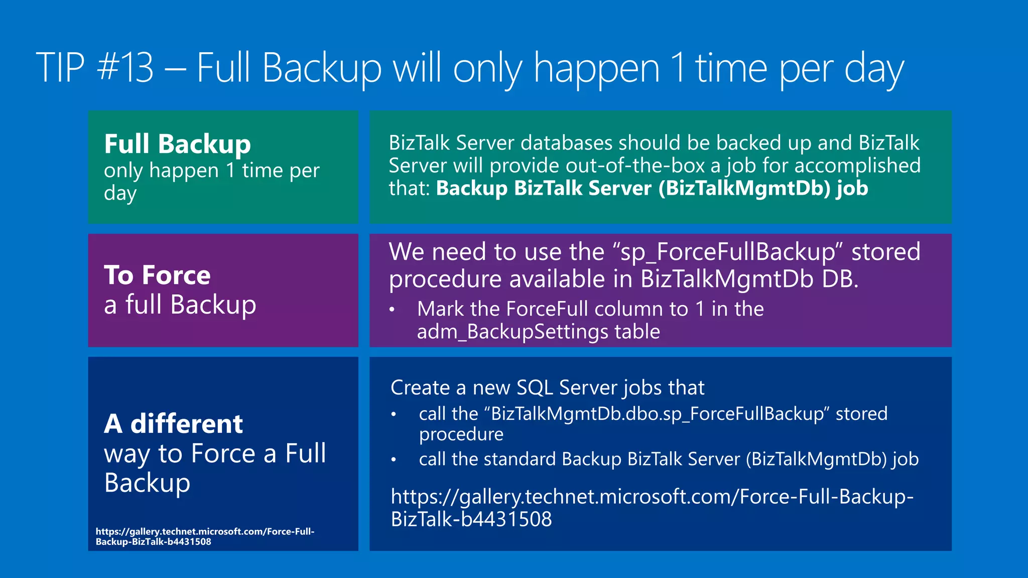 only happen 1 time per
day
 