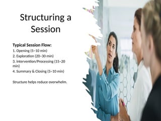 Mastering Therapy Session Management: Interviewing and Counseling ...