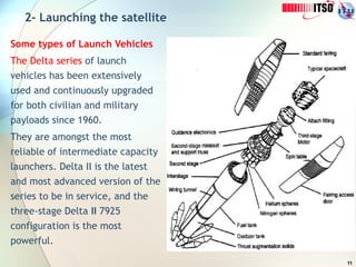 11
2- Launching the satellite
Some types of Launch Vehicles
The Delta series of launch
vehicles has been extensively
used and continuously upgraded
for both civilian and military
payloads since 1960.
They are amongst the most
reliable of intermediate capacity
launchers. Delta II is the latest
and most advanced version of the
series to be in service, and the
three-stage Delta II 7925
configuration is the most
powerful.
 