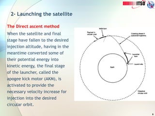 6
2- Launching the satellite
The Direct ascent method
When the satellite and final
stage have fallen to the desired
injection altitude, having in the
meantime converted some of
their potential energy into
kinetic energy, the final stage
of the launcher, called the
apogee kick motor (AKM), is
activated to provide the
necessary velocity increase for
injection into the desired
circular orbit.
 