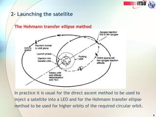8
2- Launching the satellite
The Hohmann transfer ellipse method
In practice it is usual for the direct ascent method to be used to
inject a satellite into a LEO and for the Hohmann transfer ellipse
method to be used for higher orbits of the required circular orbit.
 