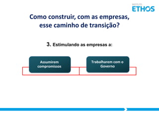 Como construir, com as empresas,
esse caminho de transição?
3. Estimulando as empresas a:
Assumirem
compromissos

Trabalharem com o
Governo

 