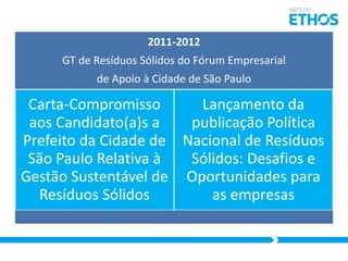 2011-2012
GT de Resíduos Sólidos do Fórum Empresarial

de Apoio à Cidade de São Paulo

Carta-Compromisso
Lançamento da
aos Candidato(a)s a
publicação Política
Prefeito da Cidade de Nacional de Resíduos
São Paulo Relativa à
Sólidos: Desafios e
Gestão Sustentável de Oportunidades para
Resíduos Sólidos
as empresas

 