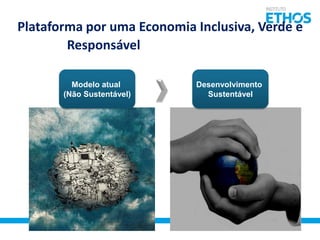 Plataforma por uma Economia Inclusiva, Verde e
ResponsávelDesenvolvimento
Modelo atual
(Não Sustentável)

Desenvolvimento
Sustentável

 