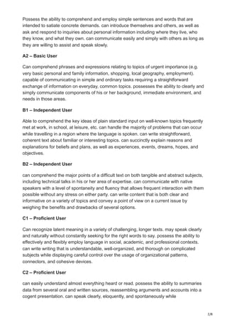 2/8
Possess the ability to comprehend and employ simple sentences and words that are
intended to satiate concrete demands. can introduce themselves and others, as well as
ask and respond to inquiries about personal information including where they live, who
they know, and what they own. can communicate easily and simply with others as long as
they are willing to assist and speak slowly.
A2 – Basic User
Can comprehend phrases and expressions relating to topics of urgent importance (e.g.
very basic personal and family information, shopping, local geography, employment).
capable of communicating in simple and ordinary tasks requiring a straightforward
exchange of information on everyday, common topics. possesses the ability to clearly and
simply communicate components of his or her background, immediate environment, and
needs in those areas.
B1 – Independent User
Able to comprehend the key ideas of plain standard input on well-known topics frequently
met at work, in school, at leisure, etc. can handle the majority of problems that can occur
while travelling in a region where the language is spoken. can write straightforward,
coherent text about familiar or interesting topics. can succinctly explain reasons and
explanations for beliefs and plans, as well as experiences, events, dreams, hopes, and
objectives.
B2 – Independent User
can comprehend the major points of a difficult text on both tangible and abstract subjects,
including technical talks in his or her area of expertise. can communicate with native
speakers with a level of spontaneity and fluency that allows frequent interaction with them
possible without any stress on either party. can write content that is both clear and
informative on a variety of topics and convey a point of view on a current issue by
weighing the benefits and drawbacks of several options.
C1 – Proficient User
Can recognize latent meaning in a variety of challenging, longer texts. may speak clearly
and naturally without constantly seeking for the right words to say. possess the ability to
effectively and flexibly employ language in social, academic, and professional contexts.
can write writing that is understandable, well-organized, and thorough on complicated
subjects while displaying careful control over the usage of organizational patterns,
connectors, and cohesive devices.
C2 – Proficient User
can easily understand almost everything heard or read. possess the ability to summaries
data from several oral and written sources, reassembling arguments and accounts into a
cogent presentation. can speak clearly, eloquently, and spontaneously while
 