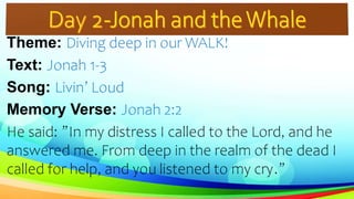 Theme: Diving deep in our WALK!
Text: Jonah 1-3
Song: Livin’ Loud
Memory Verse: Jonah 2:2
He said: ”In my distress I called to the Lord, and he
answered me. From deep in the realm of the dead I
called for help, and you listened to my cry.”
 