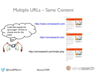 Multiple URLs – Same Content

                               http://www.vervesearch.com
Looks like exactly the
same page? I’ll have to
choose one for the
index.
                                    http://vervesearch.com




                          http://vervesearch.com/index.php




@LisaDMyers                      #ecomTIM
 
