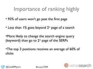 Importance of ranking highly
• 93% of users won’t go past the first page

• Less than 1% goes beyond 2nd page of a search

•More likely to change the search engine query
(keyword) than go to 2nd page of the SERPs

•The top 3 positions receives an average of 60% of
clicks


@LisaDMyers          #ecomTIM
 