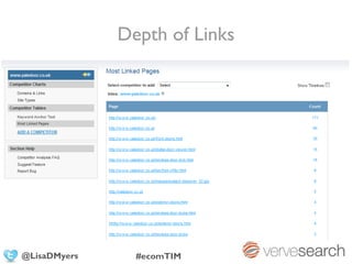Depth of Links




@LisaDMyers     #ecomTIM
 
