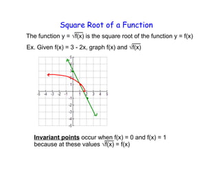 The function y = √f(x) is the square root of the function y = f(x)
Ex. Given f(x) = 3 - 2x, graph f(x) and
Invariant points occur when f(x) = 0 and f(x) = 1
because at these values √f(x) = f(x)
 