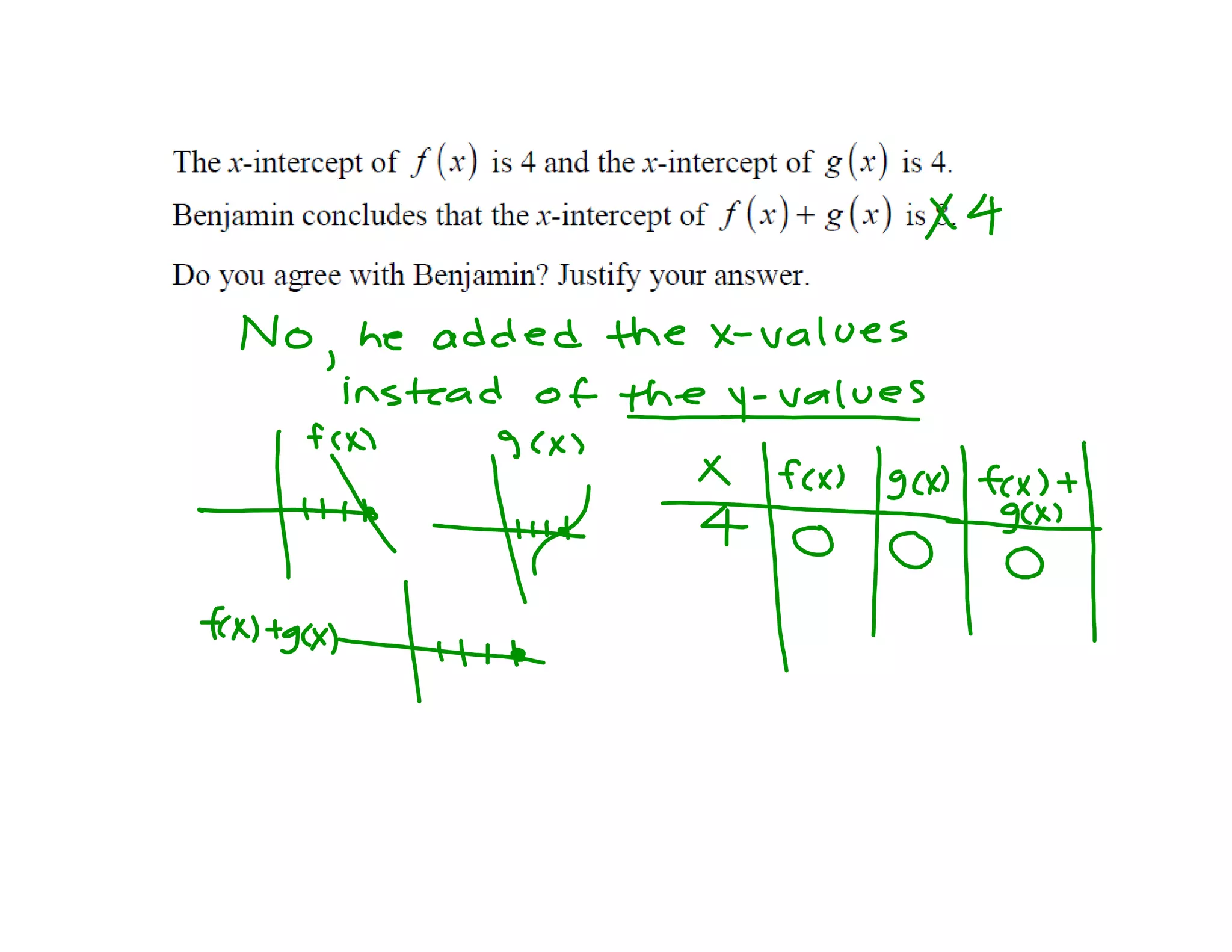 Day 2 examples u6w14
