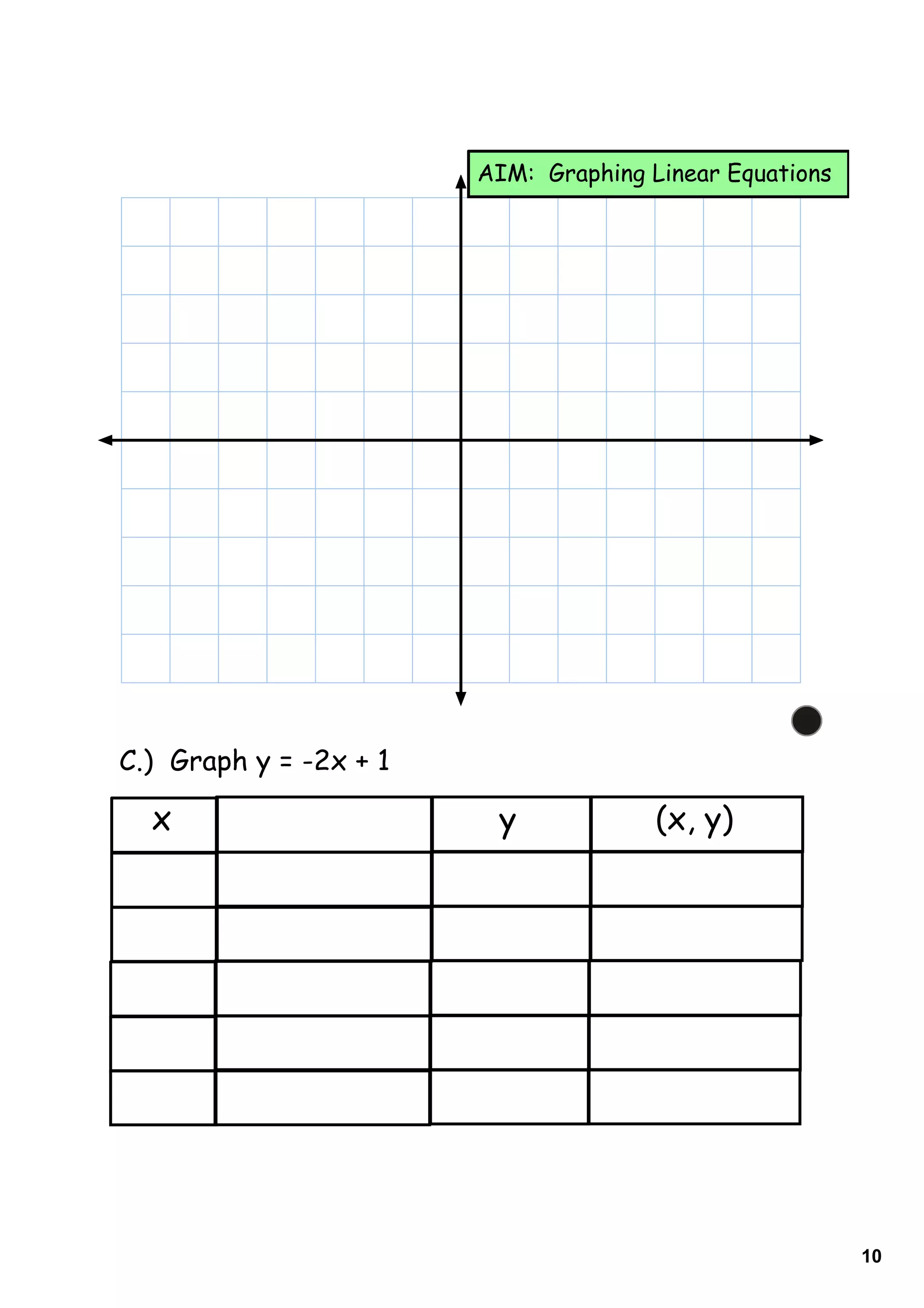 Day 2 graphing linear equations | PDF | Physics | Science