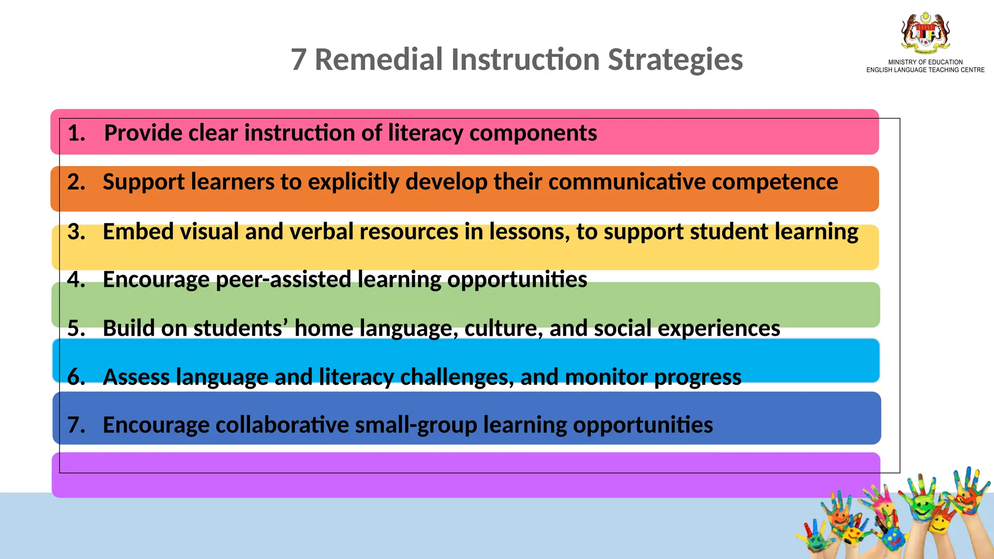 7 Remedial Instruction Strategies
1. Provide clear instruction of literacy components ​
​
2. Support learners to explicitly develop their communicative competence​
​
3. Embed visual and verbal resources in lessons, to support student learning​
​
4. Encourage peer-assisted learning opportunities​
​
5. Build on students’ home language, culture, and social experiences​
​
6. Assess language and literacy challenges, and monitor progress​
​
7. Encourage collaborative small-group learning opportunities​
 