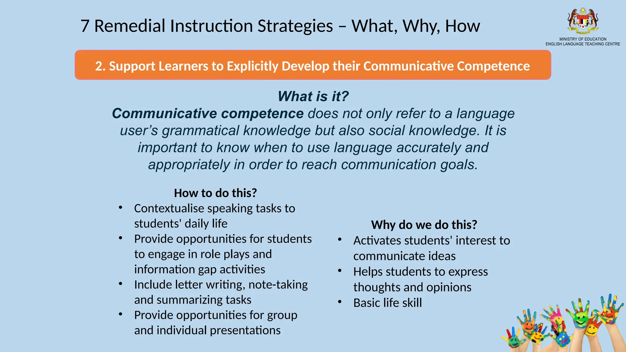14
7 Remedial Instruction Strategies – What, Why, How
What is it?
Communicative competence does not only refer to a language
user’s grammatical knowledge but also social knowledge. It is
important to know when to use language accurately and
appropriately in order to reach communication goals.
How to do this?
• Contextualise speaking tasks to
students' daily life
• Provide opportunities for students
to engage in role plays and
information gap activities
• Include letter writing, note-taking
and summarizing tasks
• Provide opportunities for group
and individual presentations
Why do we do this?
• Activates students' interest to
communicate ideas
• Helps students to express
thoughts and opinions
• Basic life skill
2. Support Learners to Explicitly Develop their Communicative Competence
 