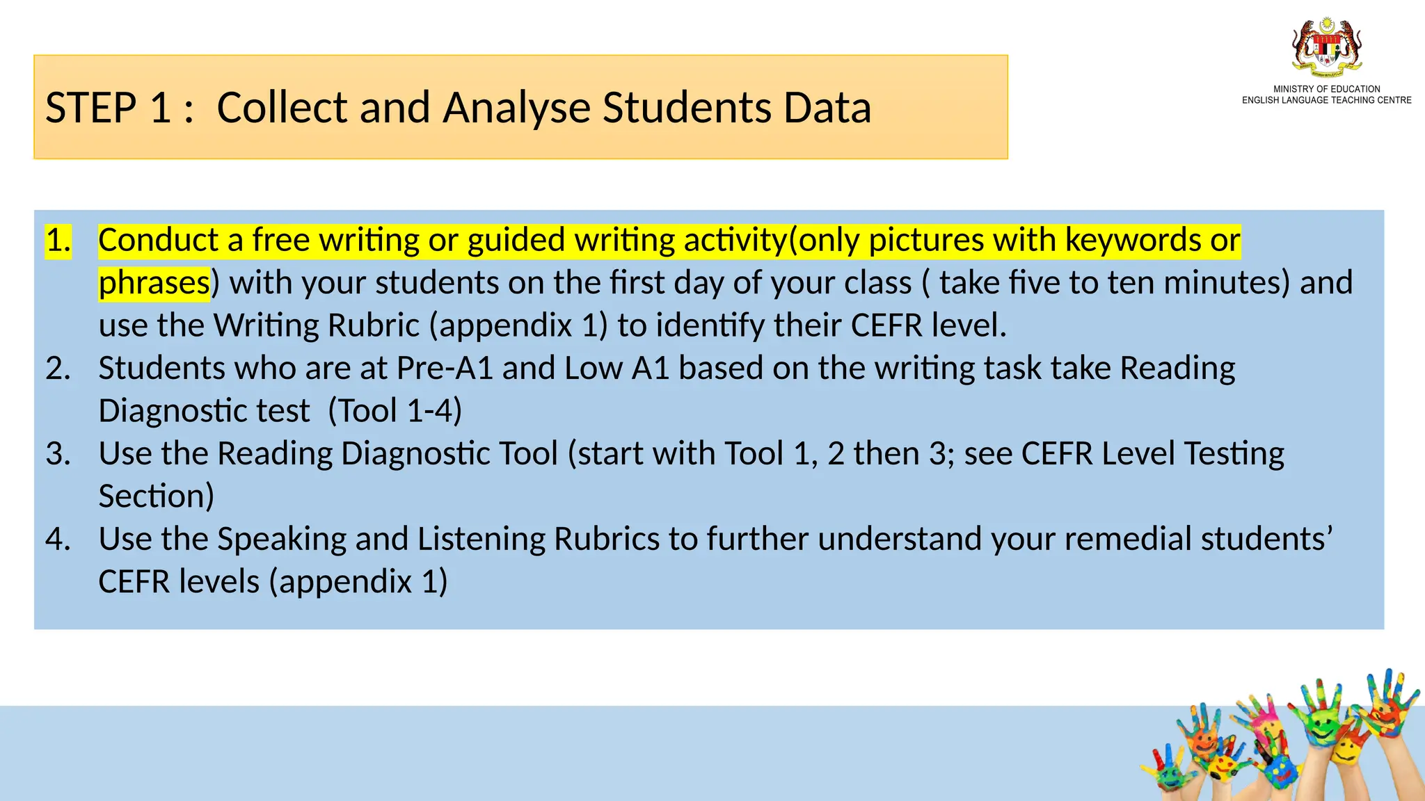 1. Conduct a free writing or guided writing activity(only pictures with keywords or
phrases) with your students on the first day of your class ( take five to ten minutes) and
use the Writing Rubric (appendix 1) to identify their CEFR level.
2. Students who are at Pre-A1 and Low A1 based on the writing task take Reading
Diagnostic test (Tool 1-4)
3. Use the Reading Diagnostic Tool (start with Tool 1, 2 then 3; see CEFR Level Testing
Section)
4. Use the Speaking and Listening Rubrics to further understand your remedial students’
CEFR levels (appendix 1)
STEP 1 : Collect and Analyse Students Data
 