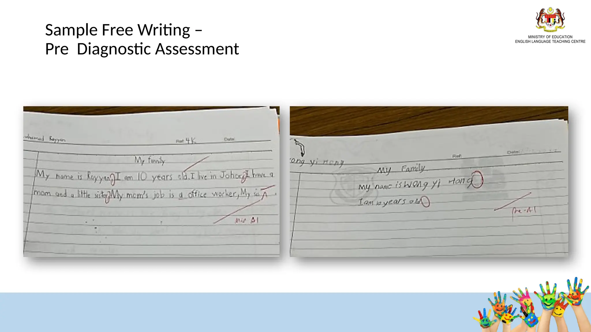 Sample Free Writing –
Pre Diagnostic Assessment
 