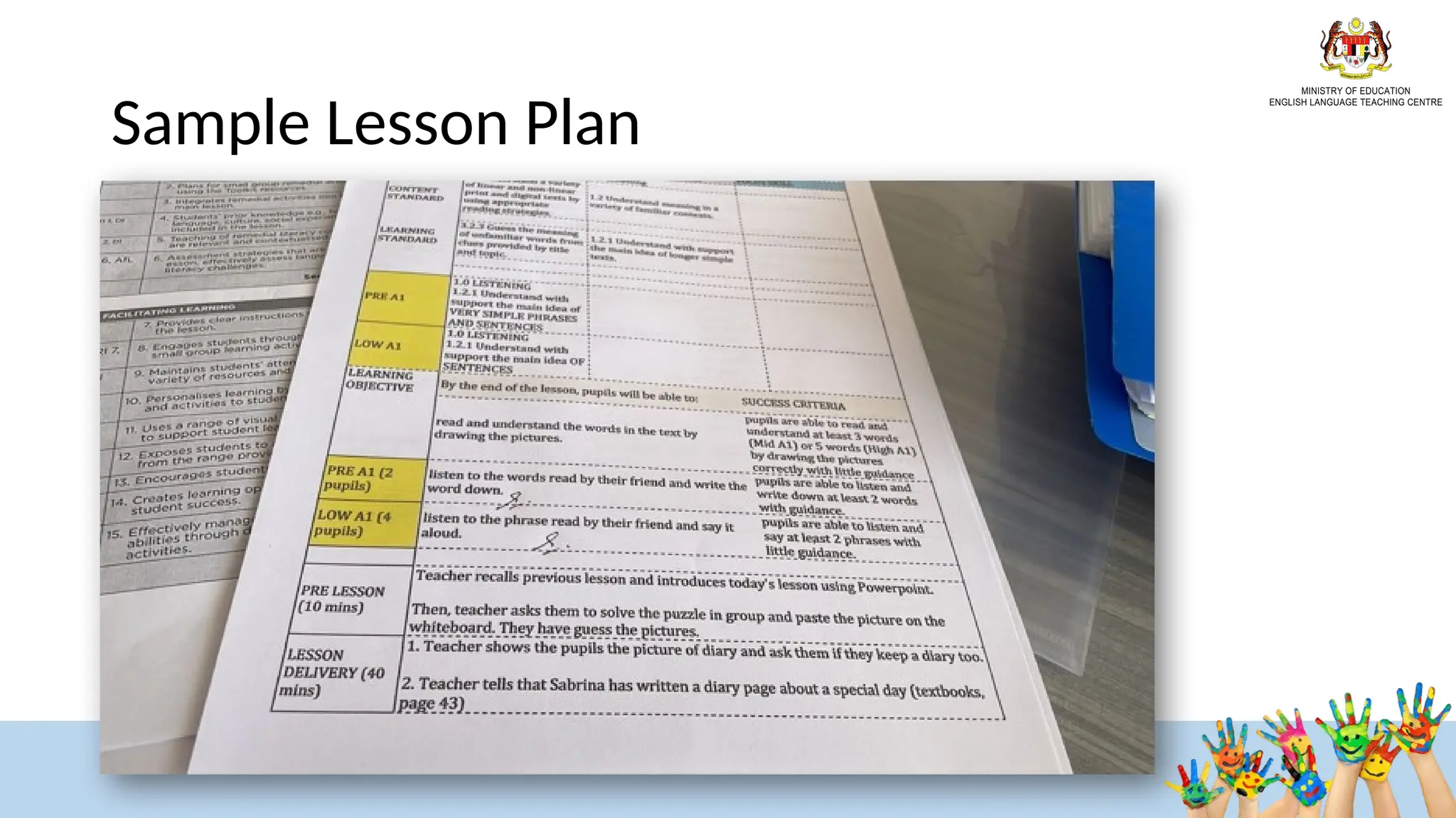 Sample Lesson Plan ​
 