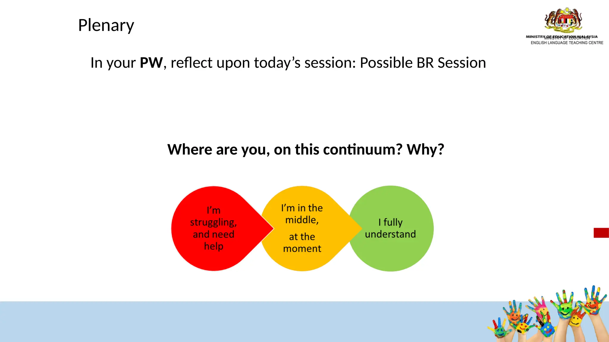 In your PW, reflect upon today’s session: Possible BR Session
Where are you, on this continuum? Why?
*Link to PW
34
Plenary
 