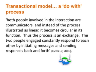 Transactional model… a ‘do with’
process
‘both people involved in the interaction are
communicators, and instead of the process
illustrated as linear, it becomes circular in its
function. Thus the process is an exchange. The
two people engaged constantly respond to each
other by initiating messages and sending
responses back and forth’ (DeFleur, 2005).
 