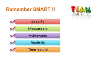 Remember SMART !!
 