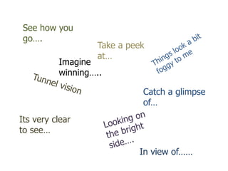 See how you
go….
Its very clear
to see…
Imagine
winning…..
Catch a glimpse
of…
Take a peek
at…
In view of……
 