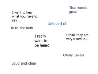 I want to hear
what you have to
say….
I think they are
very tuned in…
I really
want to
be heard
That sounds
great
To tell the truth
Unheard of
Utterly useless
Loud and clear
 
