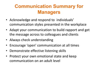 Communication Summary for
Managers
• Acknowledge and respond to individuals’
communication styles presented in the workplace
• Adapt your communication to build rapport and get
the message across to colleagues and clients
• Always check understanding
• Encourage ‘open’ communication at all times
• Demonstrate effective listening skills
• Protect your own emotional state and keep
communication on an adult level
 