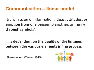 Communication – linear model
‘transmission of information, ideas, attitudes, or
emotion from one person to another, primarily
through symbols’.
… is dependent on the quality of the linkages
between the various elements in the process
(Shannon and Weaver 1949)
 