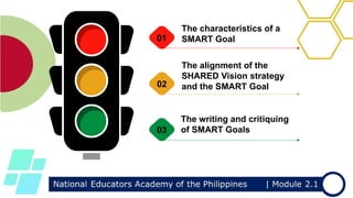Enhancing Learning Strategies Using Smart Framework Instructional Leadership Training: Formulating SMART Goals to ...