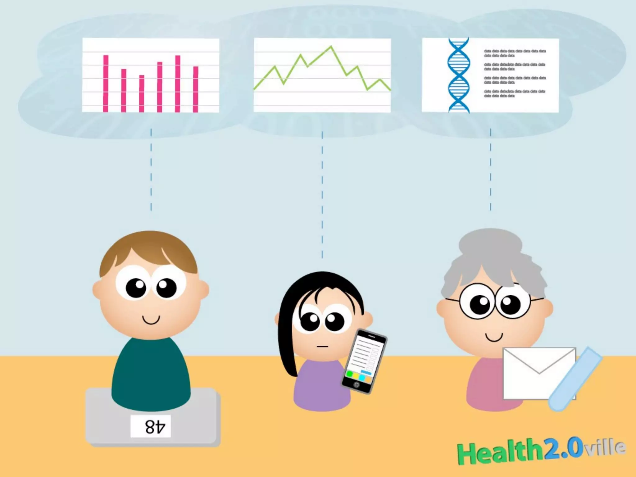 Spring Fling: Day 2 Intro (PDF)