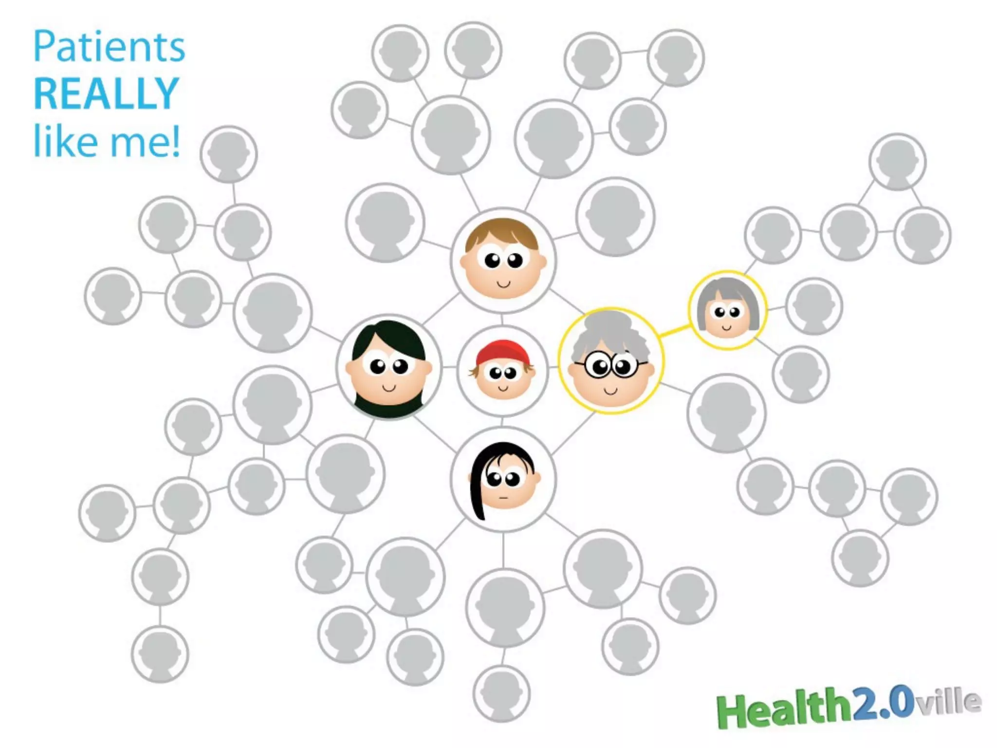 Spring Fling: Day 2 Intro (PDF)