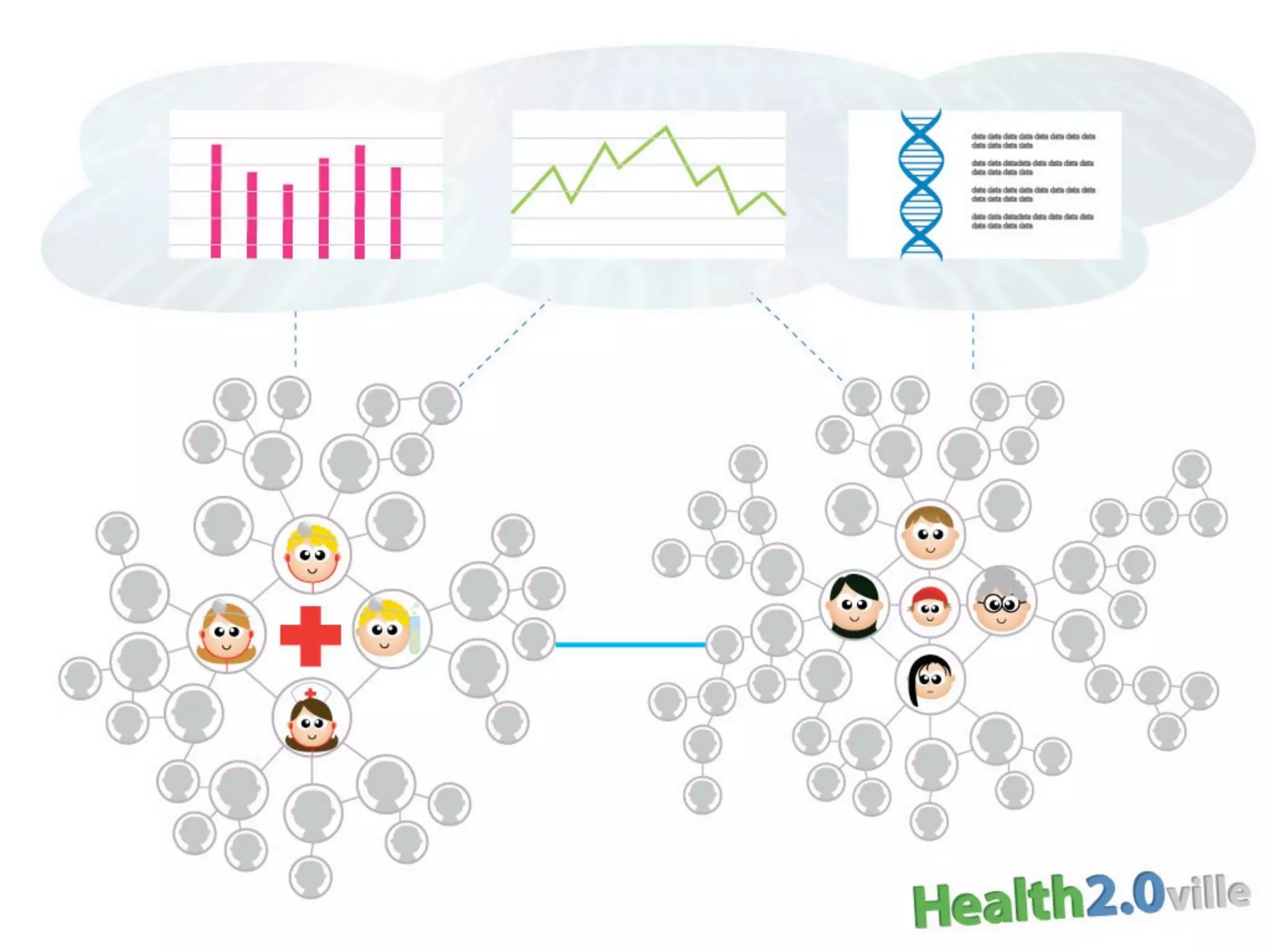 Spring Fling: Day 2 Intro (PDF)