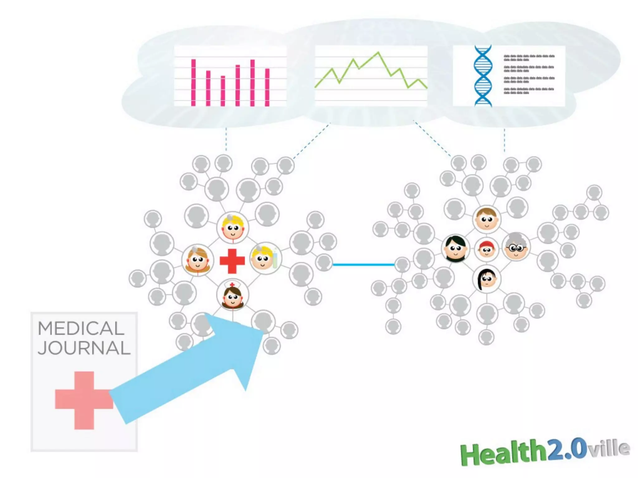 Spring Fling: Day 2 Intro (PDF)