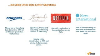 ...Including Entire Data Center Migrations
Moved out of Hong Kong
Data Center into AWS for
all WSJ.com production
traffic in Asia
Operations, finance and
accounting, and training
services in AWS today.
Moving entire
infrastructure to AWS and
closing its Geneva data
center.
Currently running tens of
thousands of servers on
AWS.
25% of servers running on
AWS with plans to exceed
75% within the next three
years.
 