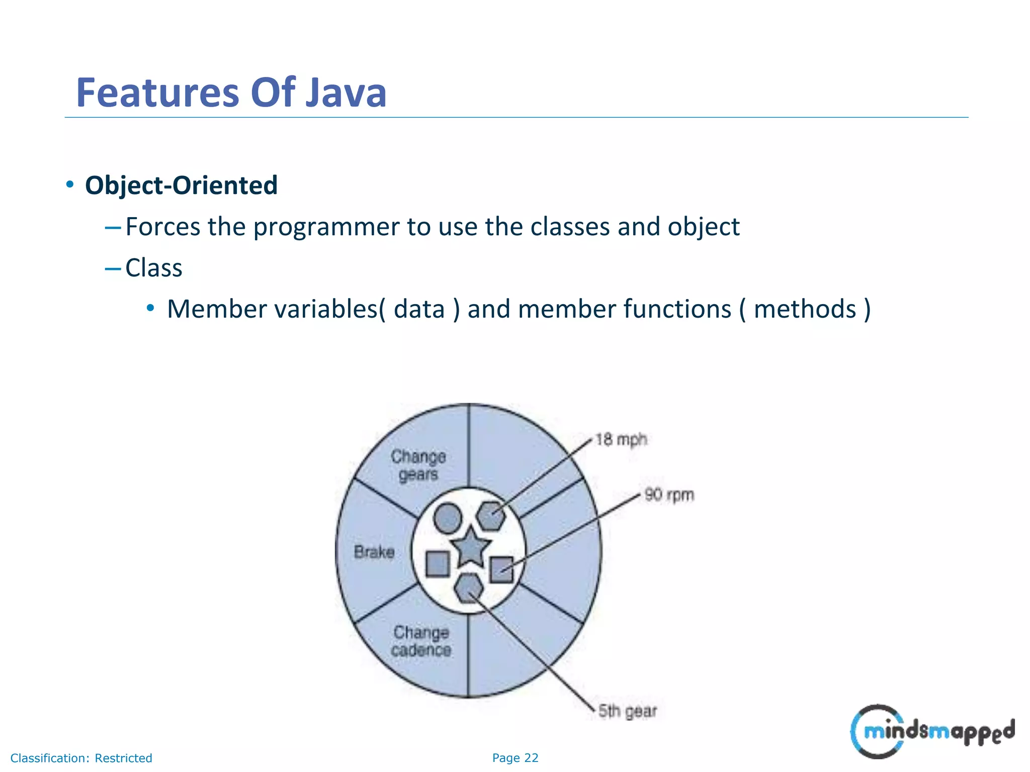 Page 22Classification: Restricted Features Of Java • Object-Oriented –Forces the programmer to use the classes and object –Class • Member variables( data ) and member functions ( methods ) 