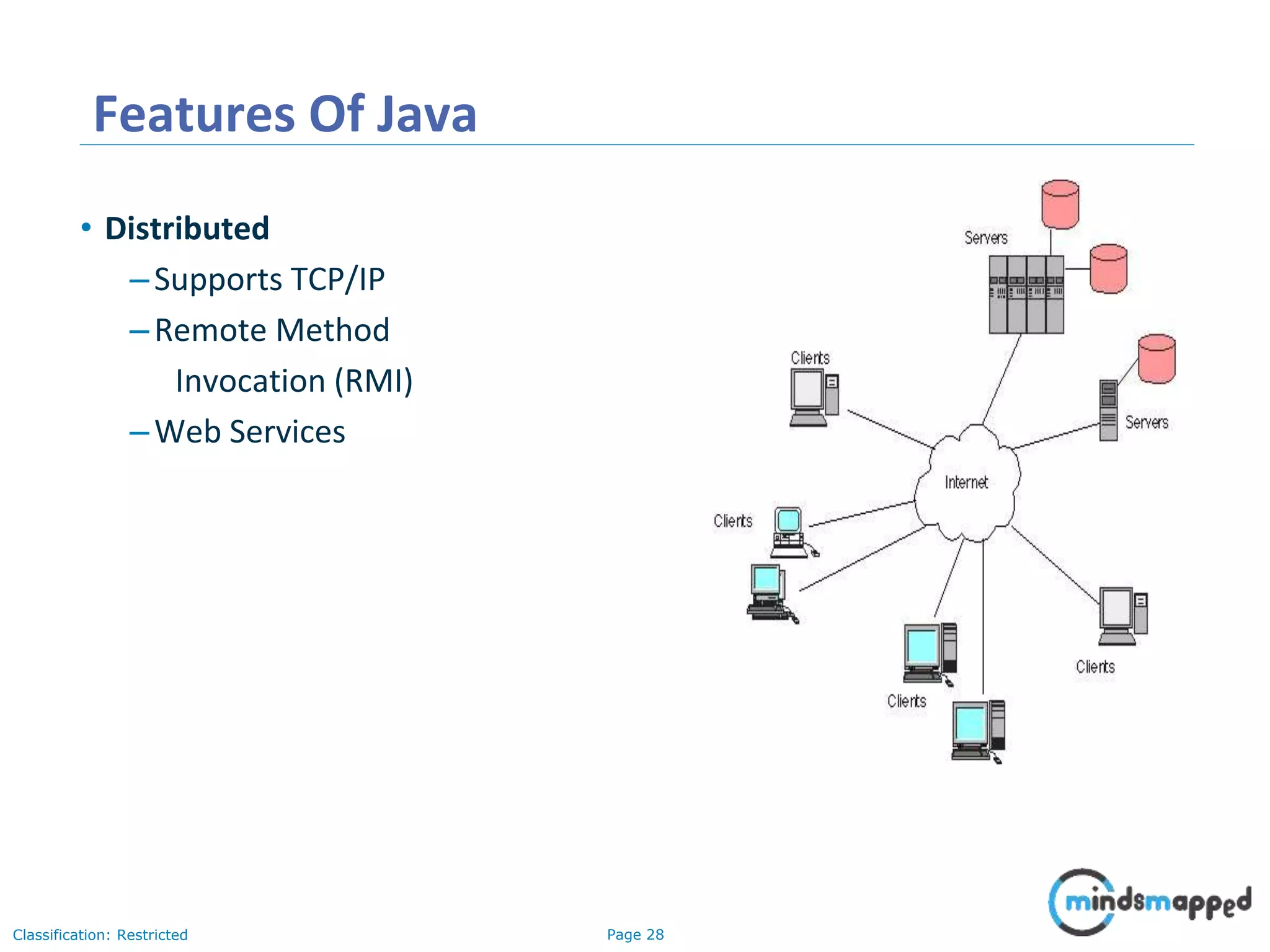 Page 28Classification: Restricted Features Of Java • Distributed –Supports TCP/IP –Remote Method Invocation (RMI) –Web Services 