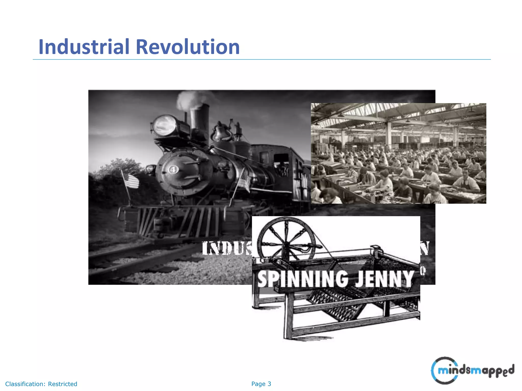 Page 3Classification: Restricted Industrial Revolution 