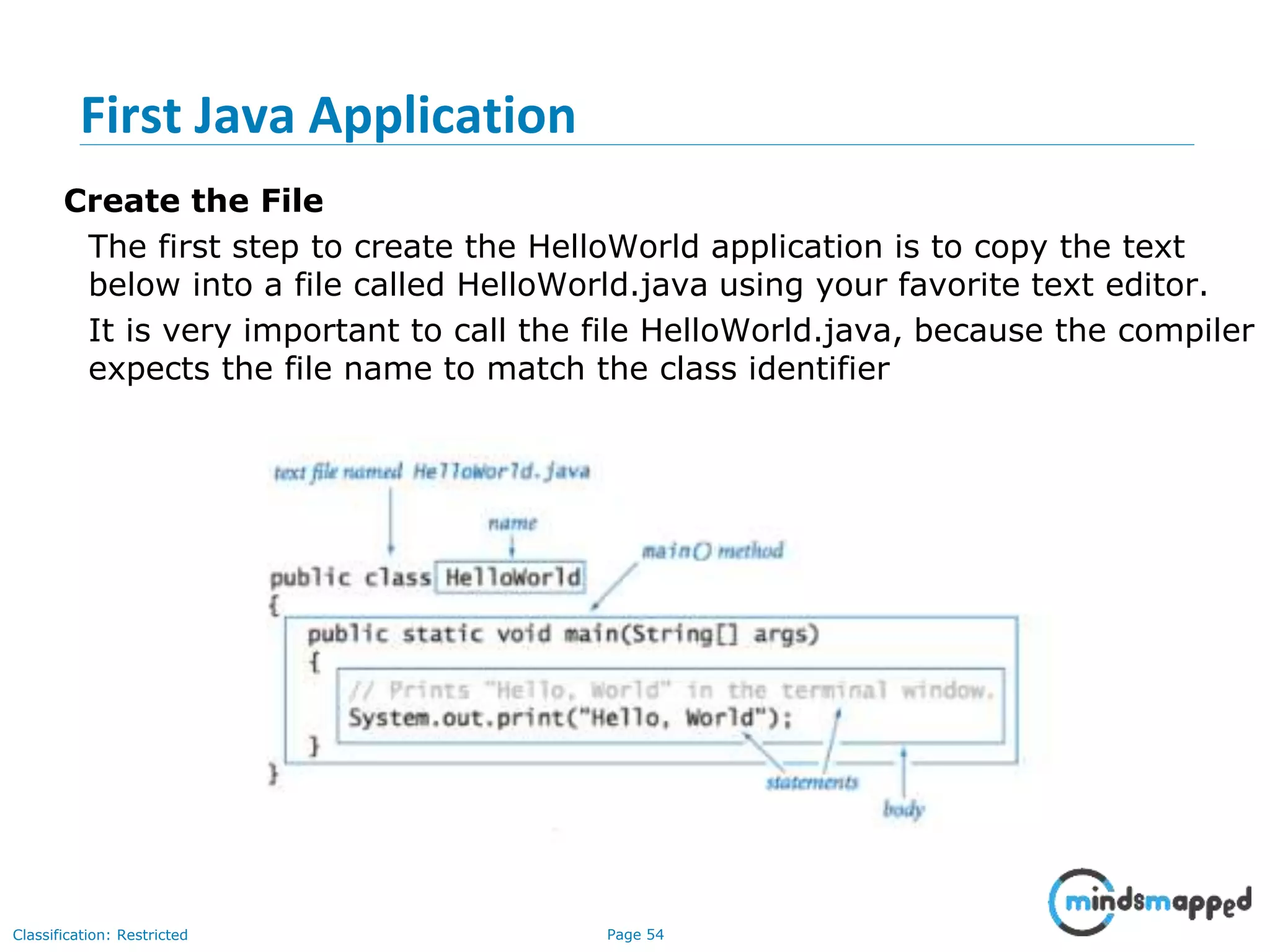 Page 54Classification: Restricted First Java Application Create the File The first step to create the HelloWorld application is to copy the text below into a file called HelloWorld.java using your favorite text editor. It is very important to call the file HelloWorld.java, because the compiler expects the file name to match the class identifier 