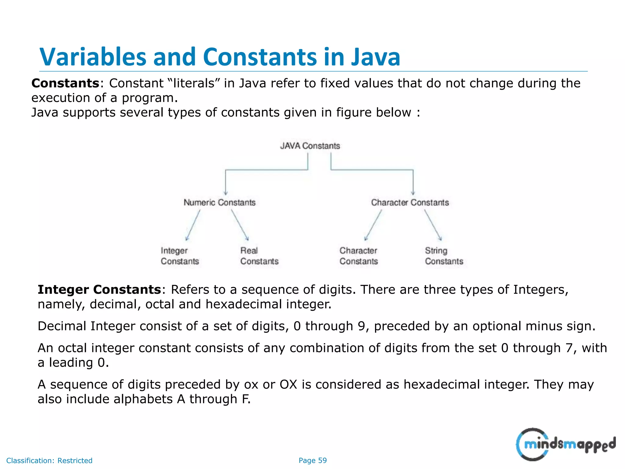 Page 59Classification: Restricted Variables and Constants in Java Constants: Constant “literals” in Java refer to fixed values that do not change during the execution of a program. Java supports several types of constants given in figure below : Integer Constants: Refers to a sequence of digits. There are three types of Integers, namely, decimal, octal and hexadecimal integer. Decimal Integer consist of a set of digits, 0 through 9, preceded by an optional minus sign. An octal integer constant consists of any combination of digits from the set 0 through 7, with a leading 0. A sequence of digits preceded by ox or OX is considered as hexadecimal integer. They may also include alphabets A through F. Integer 