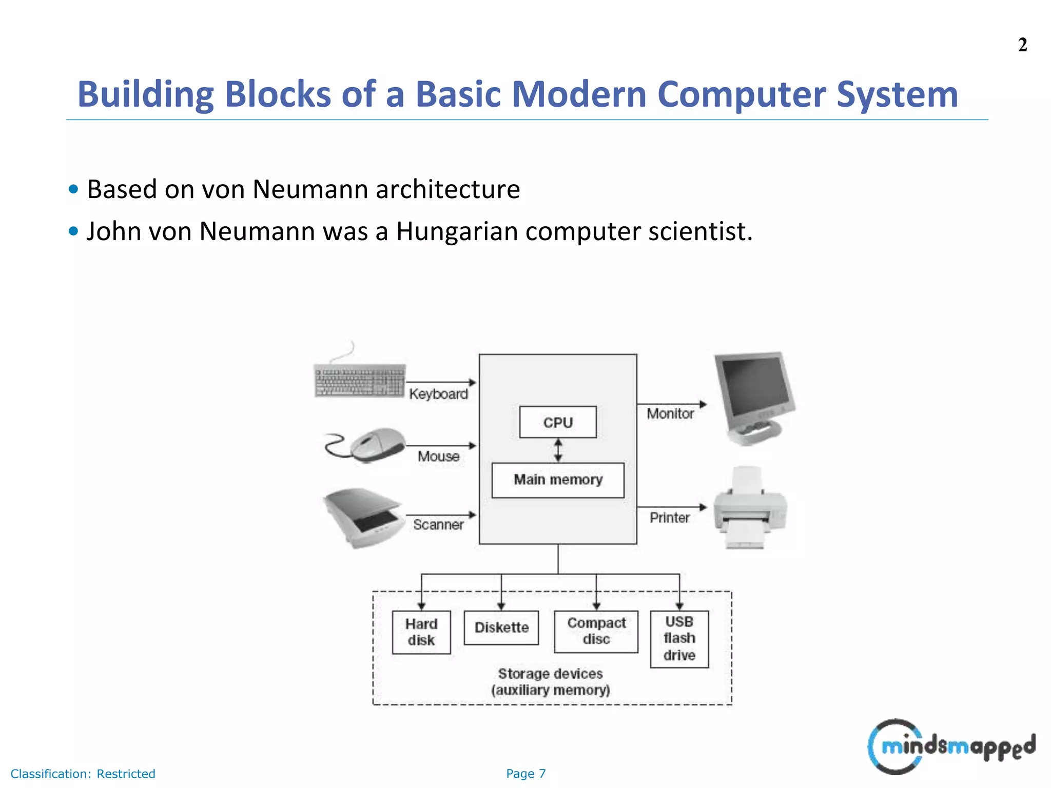 Page 7Classification: Restricted Building Blocks of a Basic Modern Computer System • Based on von Neumann architecture • John von Neumann was a Hungarian computer scientist. 2 