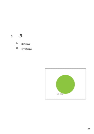 5      -9
      A   Rational

      B   Irrational




                       23
 