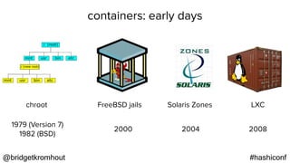 @bridgetkromhout #hashiconf
1979 (Version 7) 
1982 (BSD)
20042000
chroot FreeBSD jails Solaris Zones LXC
2008
containers: early days
 