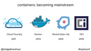 @bridgetkromhout #hashiconf
containers: becoming mainstream
2011
Cloud Foundry
2013
Docker
2014
Rocket (later rkt)
2015
OCI
 